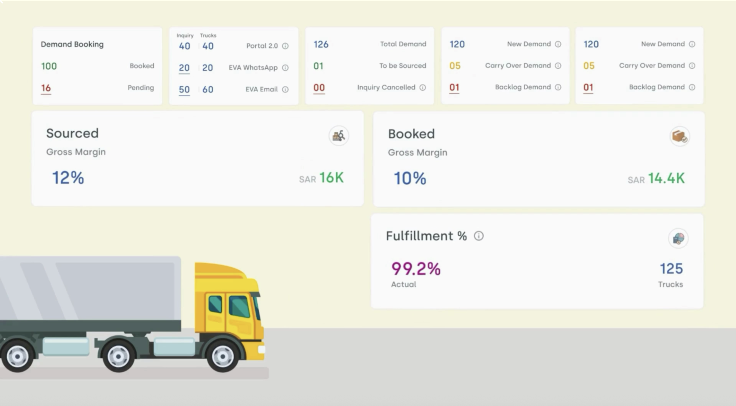 Trukker Pulse Dashboard